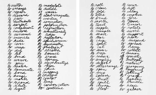 理查德·塞拉，动词列表，1967-68纸上石墨，2张，每张:10 × 8½英寸(25.4 × 21.6厘米)，现代艺术博物馆，纽约©2018理查德·塞拉/艺术家权利协会(ARS)，纽约